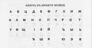 Ключ к шрифту Брайля - соответствие русского дореволюционного алфавита и брайлевских обознчений букв
