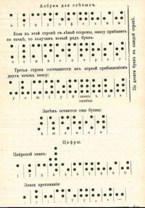 Схема азбуки Брайля (дореволюционной)